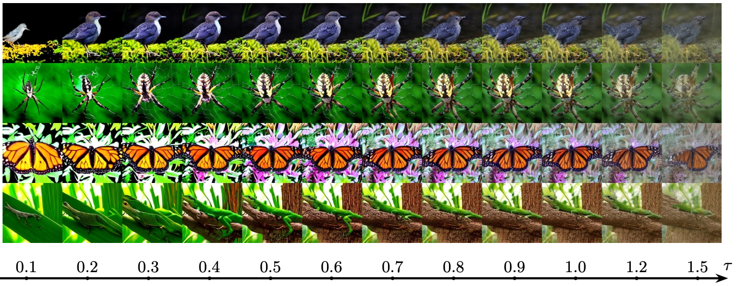 Comparative study: additional samples